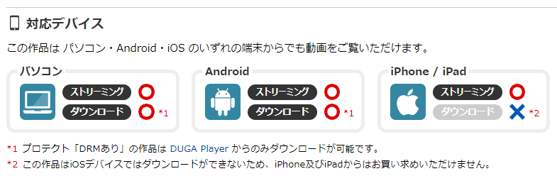 DUGAの対応デバイス