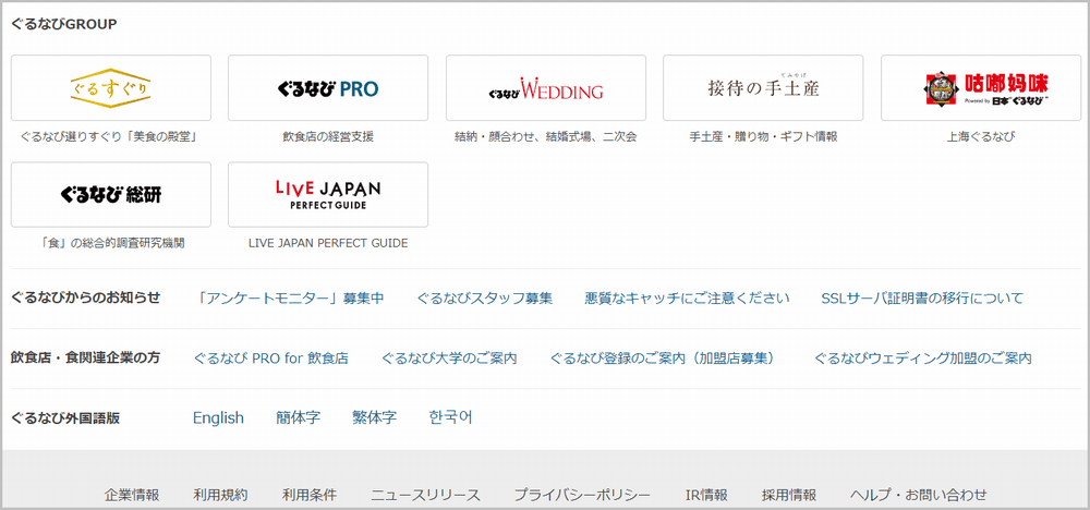 サイトワイドリンク