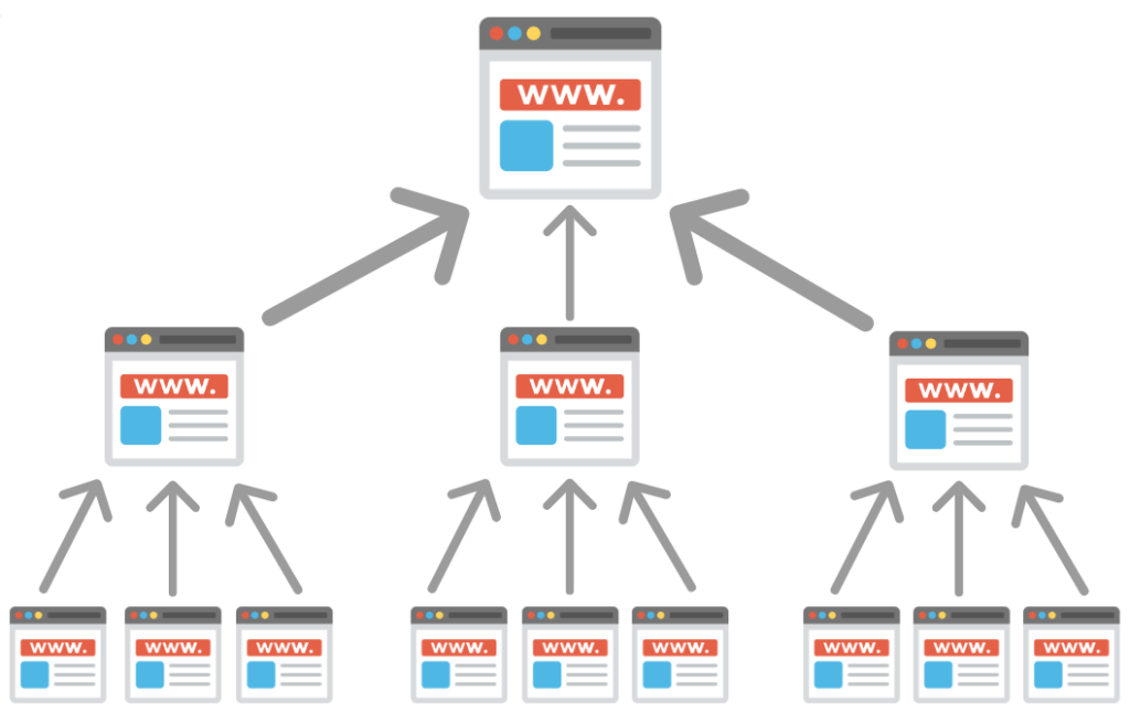 アダルトサイトのSEO！被リンクサービス30本でドメイン強化！